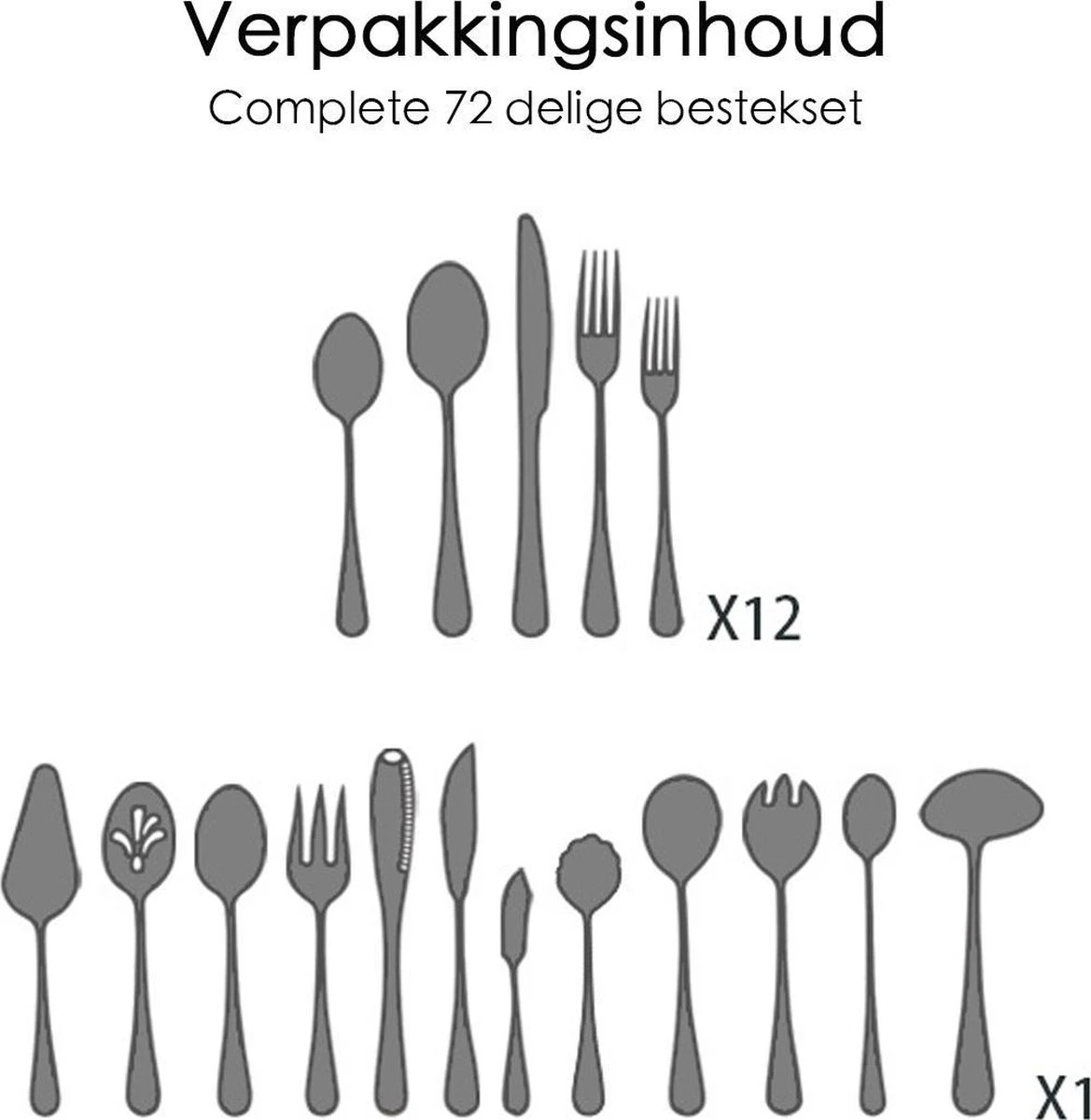 Bestekset Zilverkleurig - 72-delig - 12 Personen - Complete Set 9 Bestekset Zilverkleurig - 72-delig - 12 Personen - Complete Set - Afbeelding 9