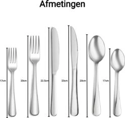 Perow 6 Persoons Bestekset – 36 Delig – 18/10 Edelstaal – Lepels, Messen, Vorken & Steakmessen – Vaatwasserbestendig – Zilver - Serviessets -Sola Winkel 1200x1135 1