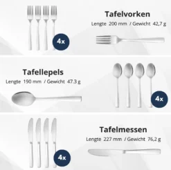 Veluw Bestekset 4 Persoons - Barcelona Bestekset 24 Delig - RVS 18/0 15 Veluw Bestekset 4 Persoons - Barcelona Bestekset 24 Delig - RVS 18/0 -Sola Winkel 1200x1195 3